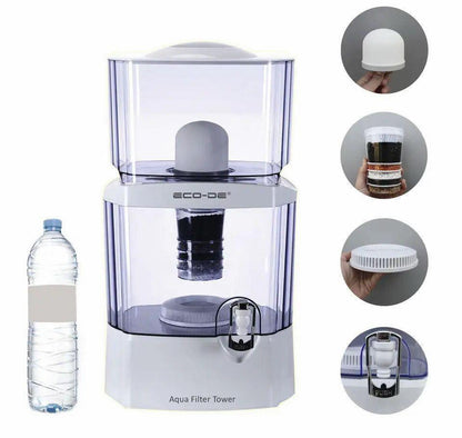 💧 Fontaine à Filtration d’Eau 24 Litre